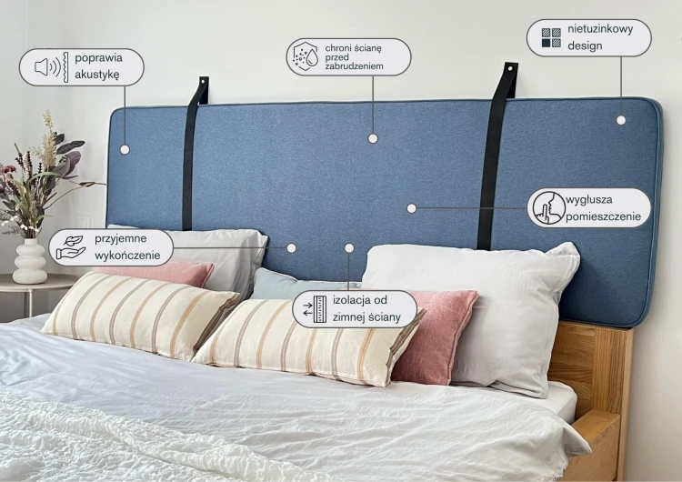 zagłówek tapicerowany wezgłowie panel ścienny